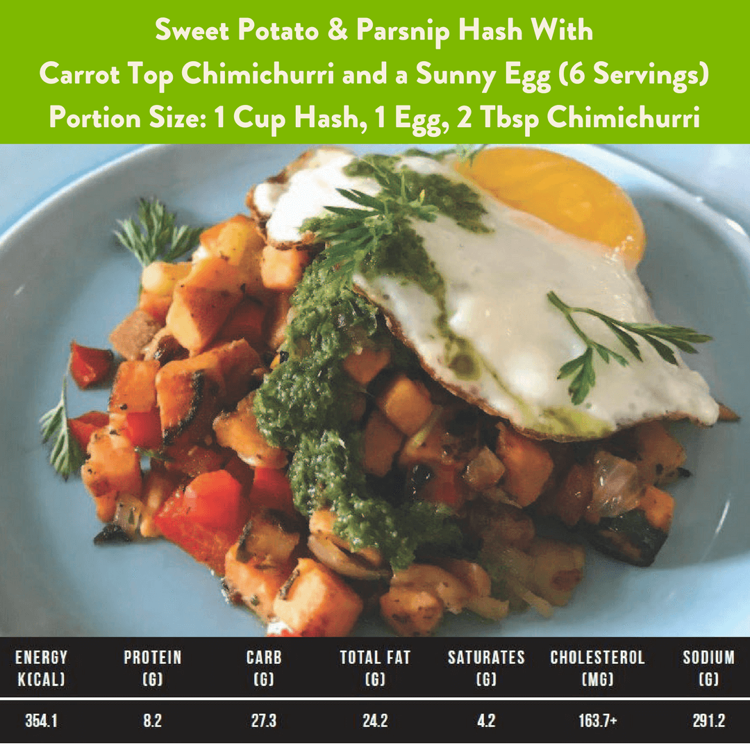 Sweet potato and parsnip hash